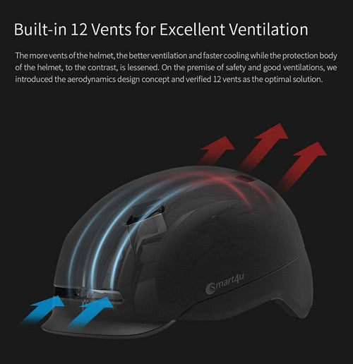 Xiaomi Smart4U Waterproof LED Helmet With Magnetic charging cable - Kuma Bikes