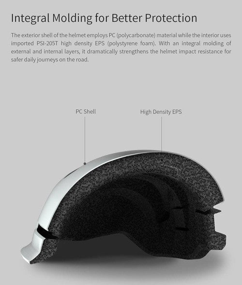 Xiaomi Smart4U Waterproof LED Helmet With Magnetic charging cable - Kuma Bikes